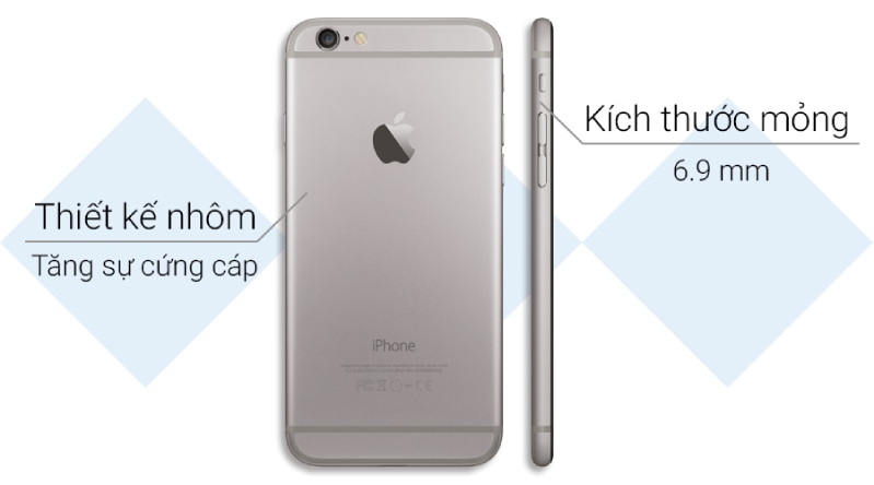 Kích thước màn hình iPhone 6 bao nhiêu inch là chính xác ?